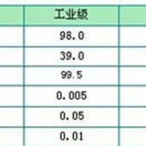 硝酸镨